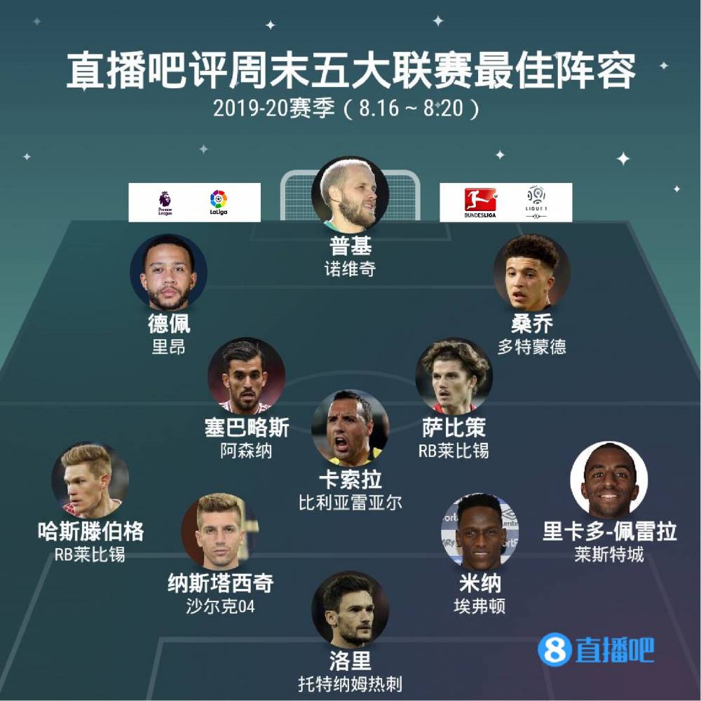 大化