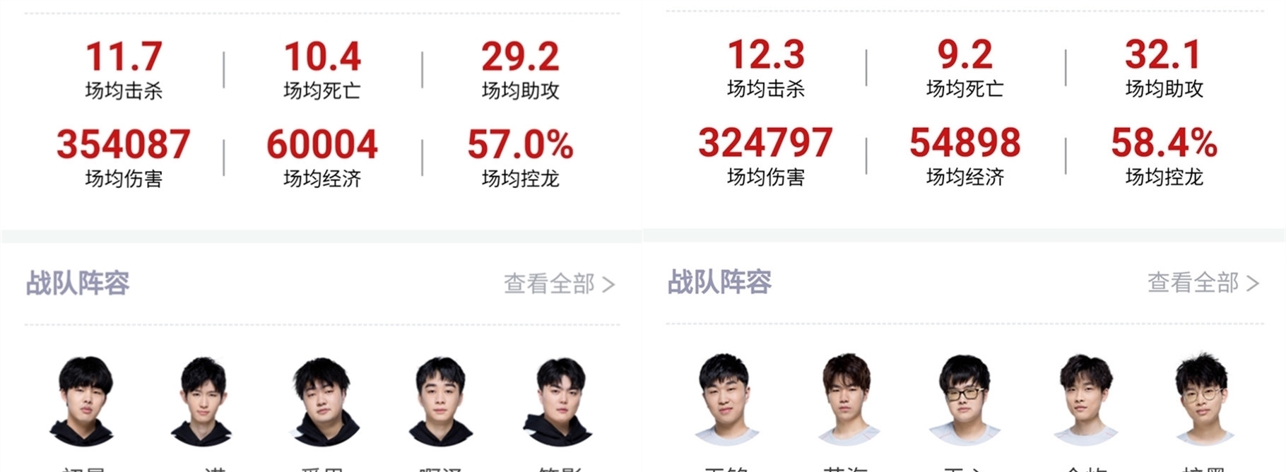 而王子轩则