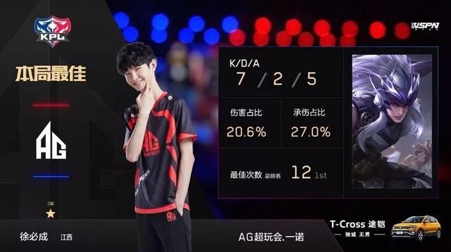 复计划