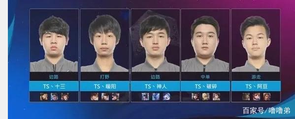 成绩上